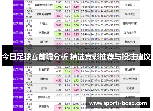 今日足球赛前瞻分析 精选竞彩推荐与投注建议